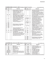 Yamaha TF-3 - Service Manual-Part-3